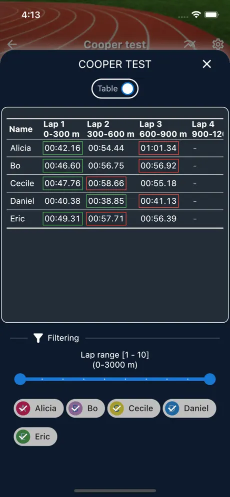 Preview table